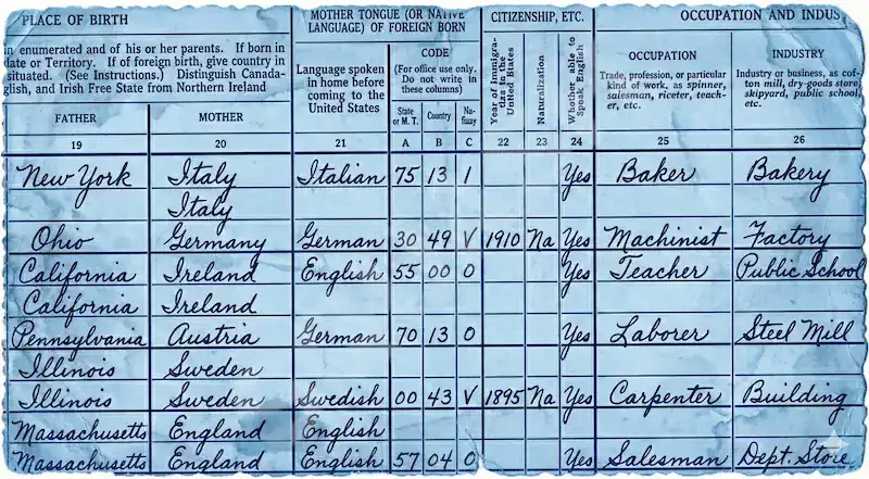 Handwriting OCR for historical researchers