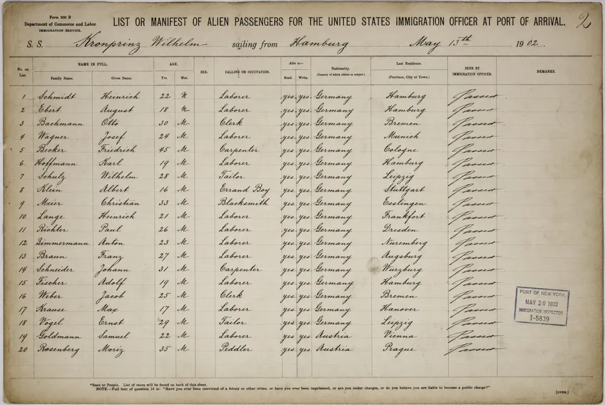 A 1902 ship passenger manifest of alien arrivals
