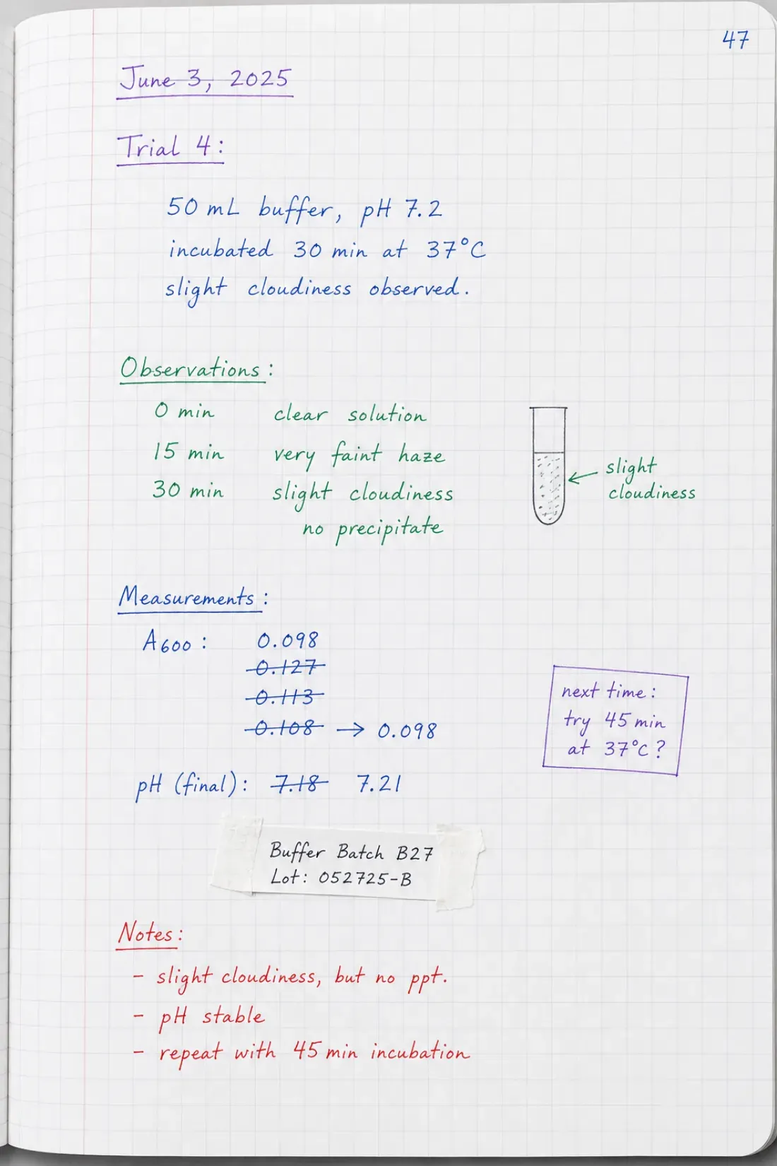 A handwritten lab notebook page with a dated experiment entry